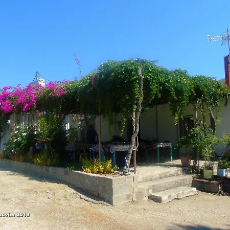 Star Sianna Village To Let * Siana